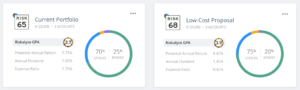 Riskalyze GPA comparison graphic
